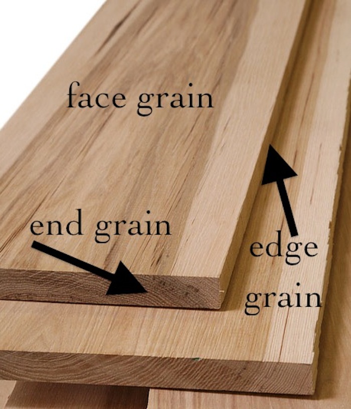 grain direction in wood